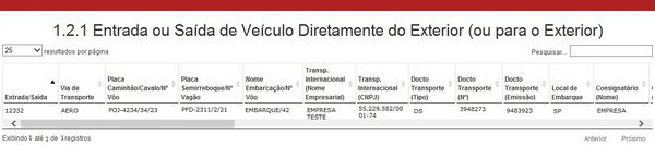 1.2.1 ENTRADA OU SAÍDA DE VEÍCULO DIRETAMENTE DO EXTERIOR (OU PARA O EXTERIOR) LAYOUT